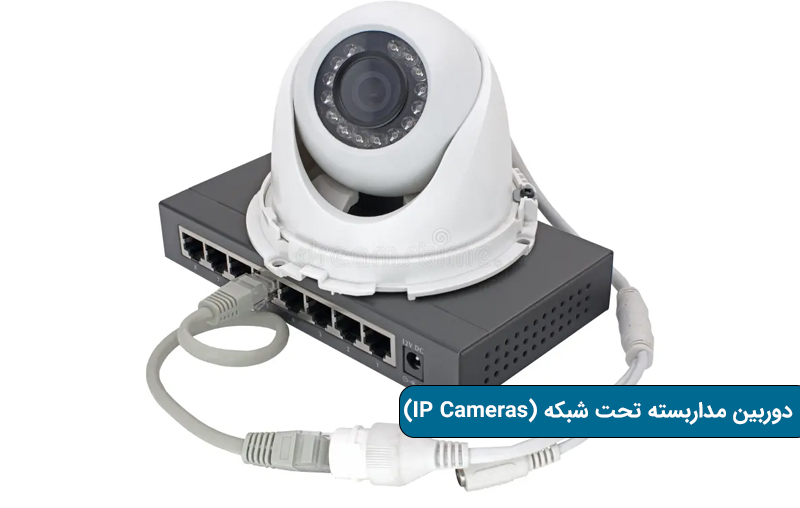 وربین‌های مداربسته تحت شبکه (IP Cameras)