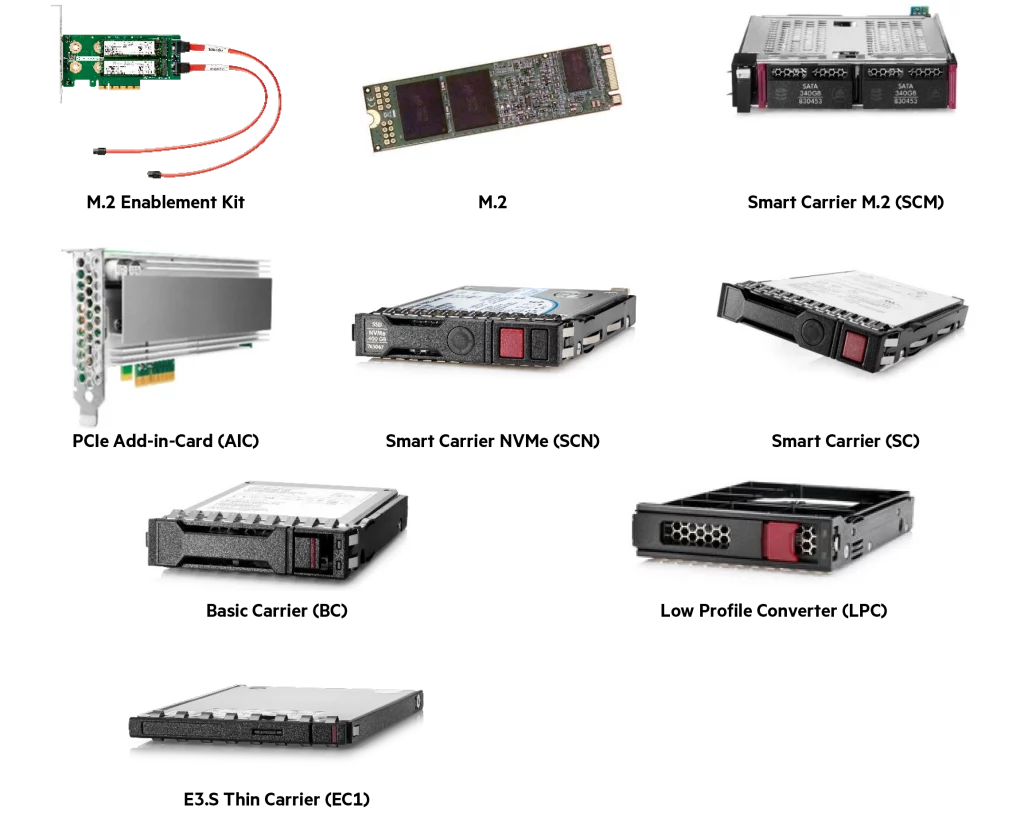 HPE Solid State Disk Drives (SSD, AICs, M.2s and M.2 EKits)